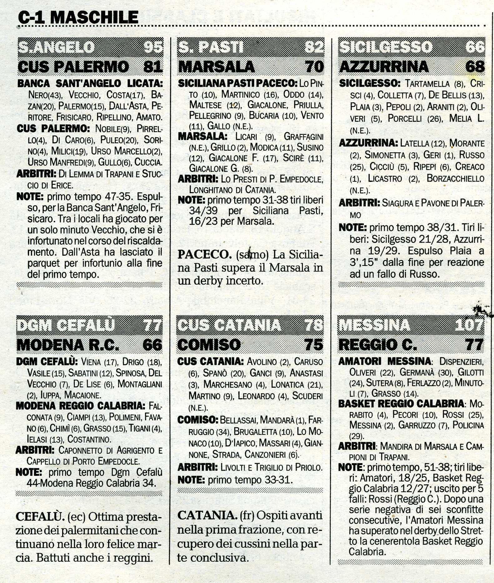 19970217 Basket065.jpg